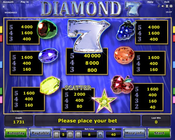 Diamond 7 Slots Pay Table