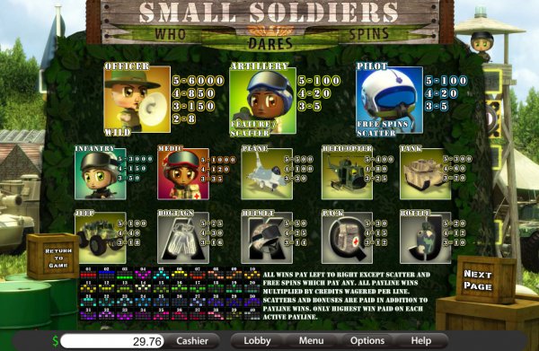 Small Soldiers Slots Pay Table