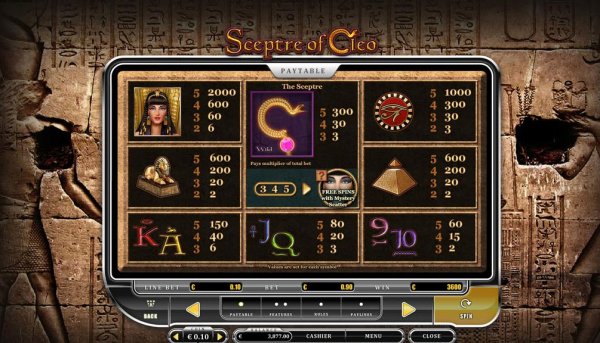 Scepter of Cleo Slots Pay Table