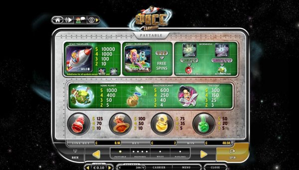 Space Traveller Slots Pay Table