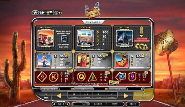 Trucker's Heaven Slots Pay Table