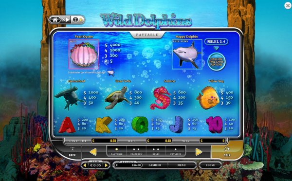 Wild Dolphins Slots Pay Table