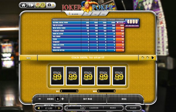 Joker Poker Video Poker Pay Table
