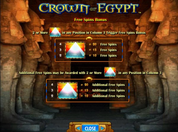 Crown of Egypt Slots Free Spins Bonus