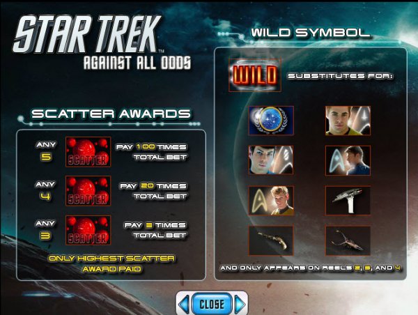 Star Trek: Against All Odds Scatters/Wilds