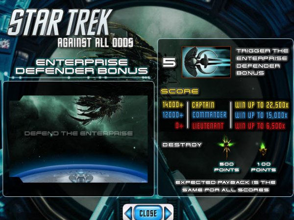 Star Trek: Against All Odds Defender Bonus I