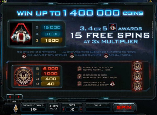 Battlestar Galactica Slots Free Spins