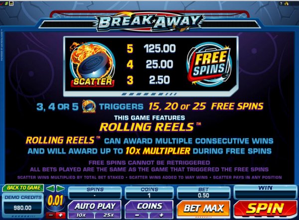 Break Away Slots Features II