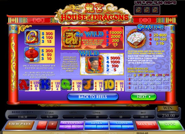 House of Dragons Slots Pay Table