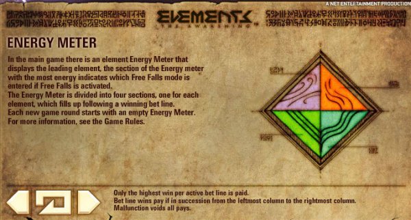 Elements: The Awakening Energy Meter