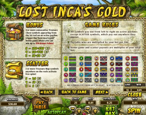 Lost Inca's Gold Slots Features