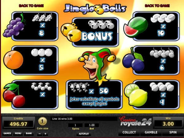 Jingle Bells Slots Payouts