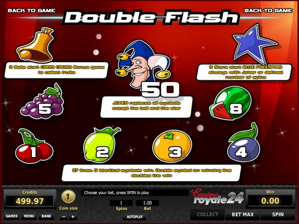 Double Flash Slots Pay Table