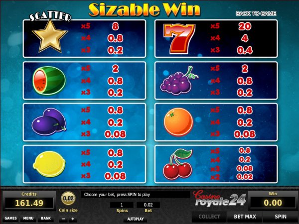 Sizable Win Slots Pay Table