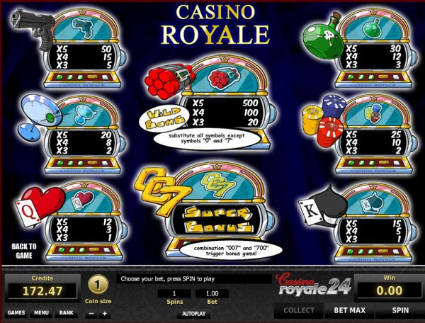 Casino Royale Slots Pay Table