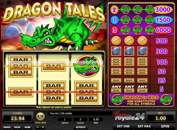 Dragon Tales Slots
