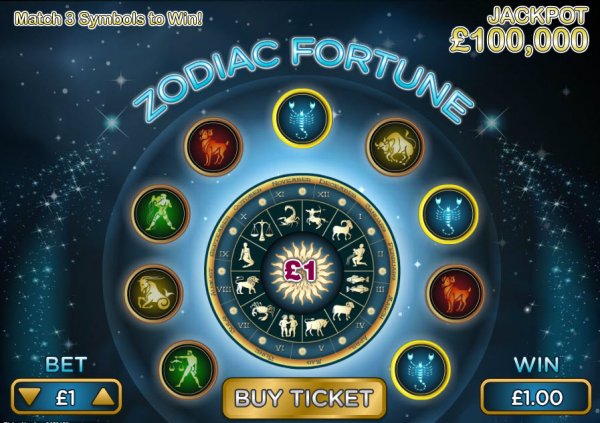 Zodiac Fortunes