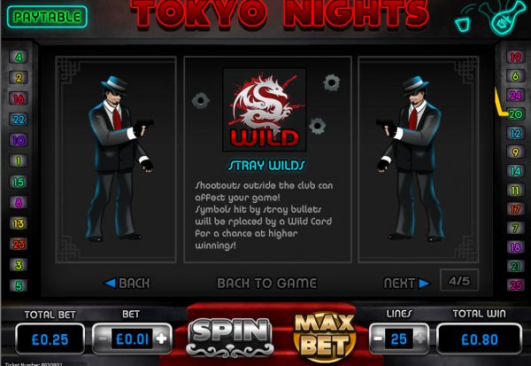Tokyo Nights Slot Stray Wilds