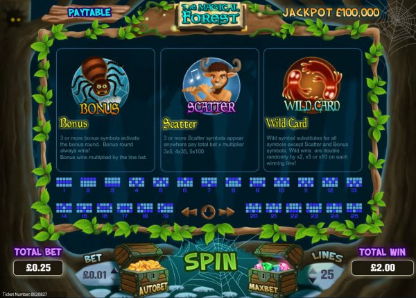 The Magical Forest Slot Game Features