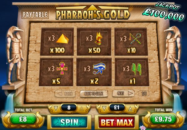 Pharaoh's Gold Slot Low Pays