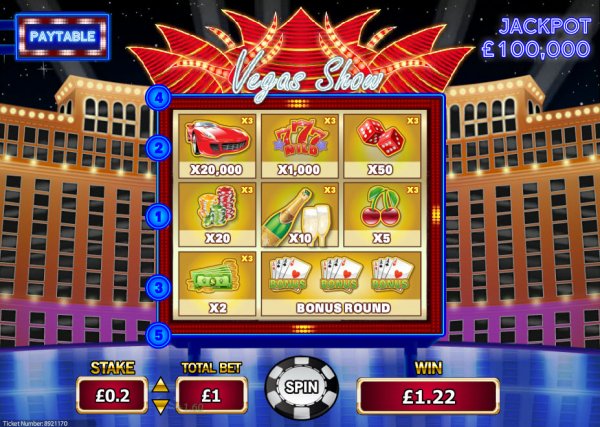 Vegas Show Slot Pay Table