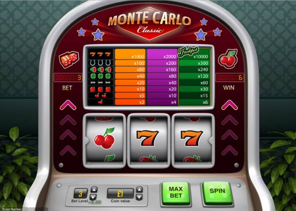Monte Carlo Classic Slot Fixed Odds Game