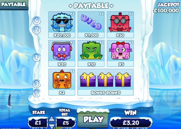 Arctic Madness Slot Payouts