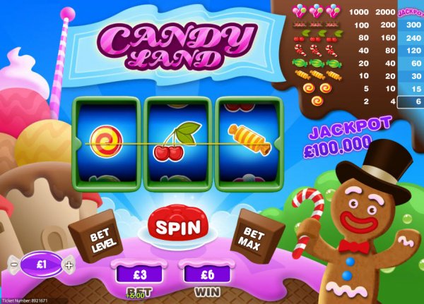 Candy Land Slot Game