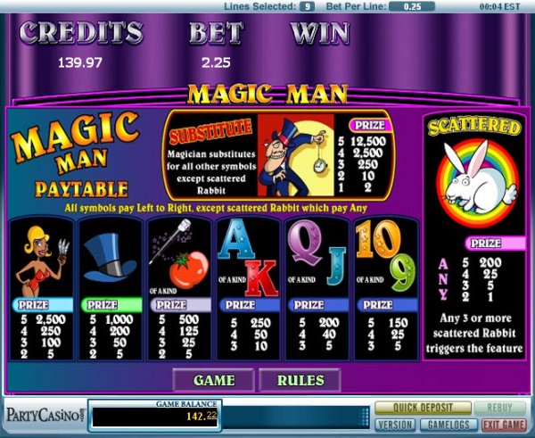 Magic Man Slots Pay Table 