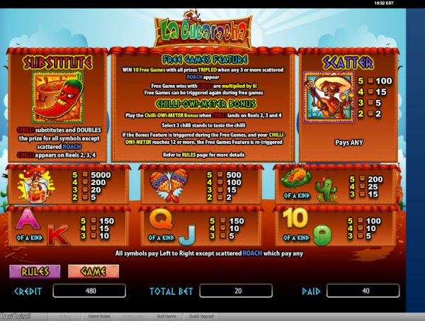 La Cucaracha Slots Pay Table