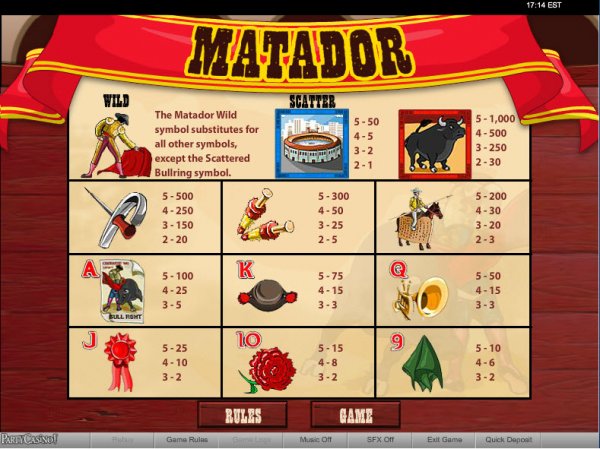 Matador Slots Pay Table