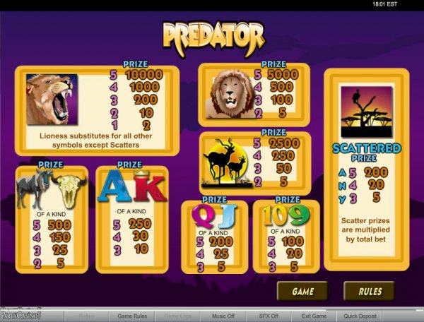 Predator Slots Pay Table