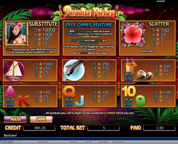 Paradise Riches Slot Pay Table