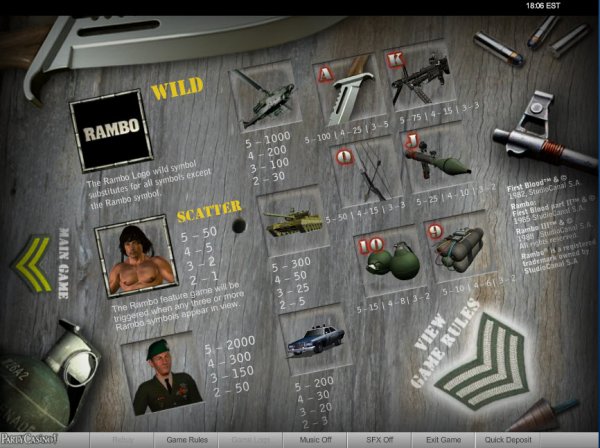 Rambo Slots Pay Table