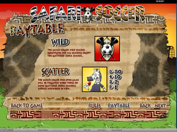 Safari Soccer Slots Features