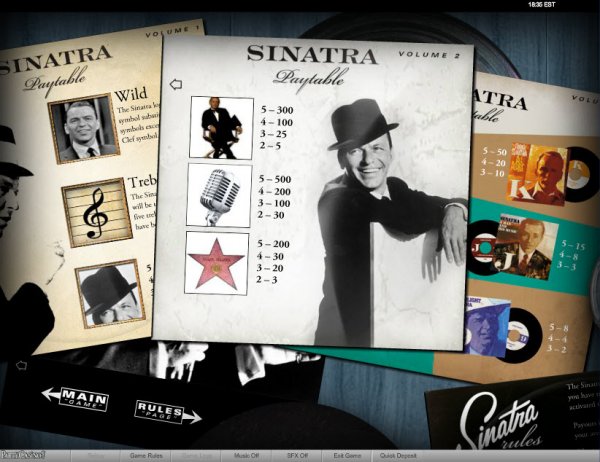 Sinatra Slots Pay Offs