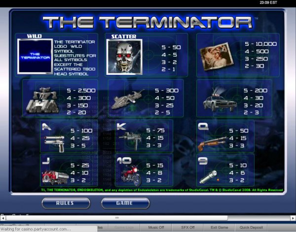 The Terminator  Slots Pay Table