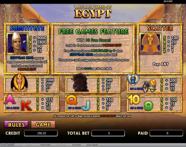 The Last King of Egypt Slots Pay Table 