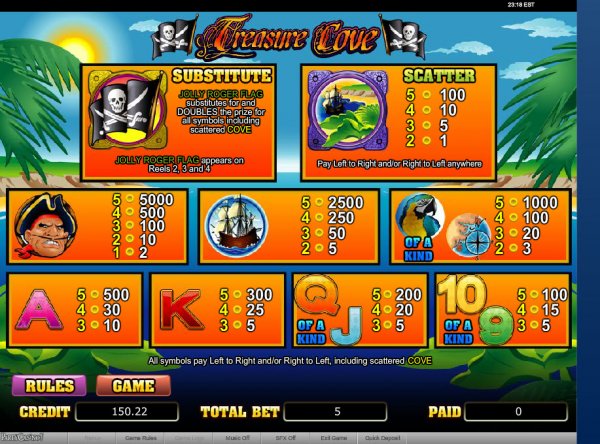 Treasure Cove Slots Pay Table