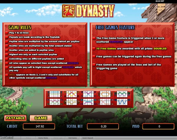 Dynasty Slots Game Rules