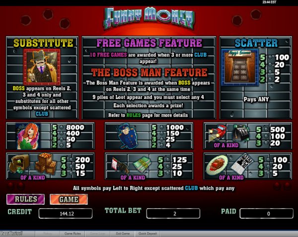 Funny Money Slots Pay Table