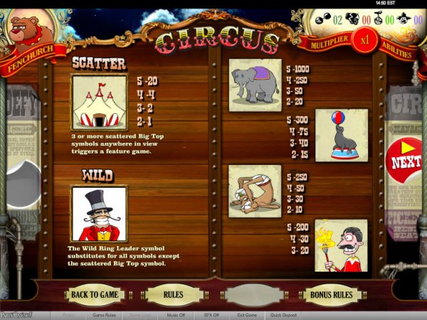 Circus Slots Pays