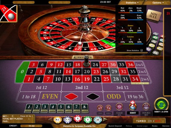 European Roulette Pro Statistics