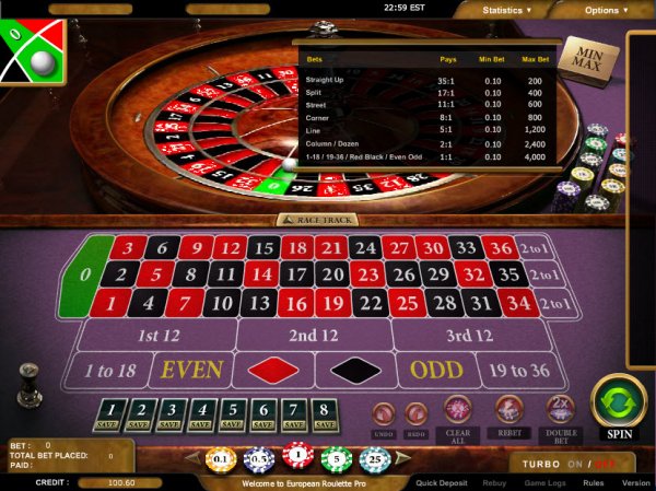 European Roulette Pro Payouts