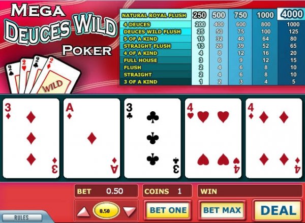 Mega Deuces Wild Video Poker