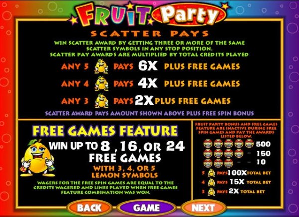 Fruit Party Slots Free Games