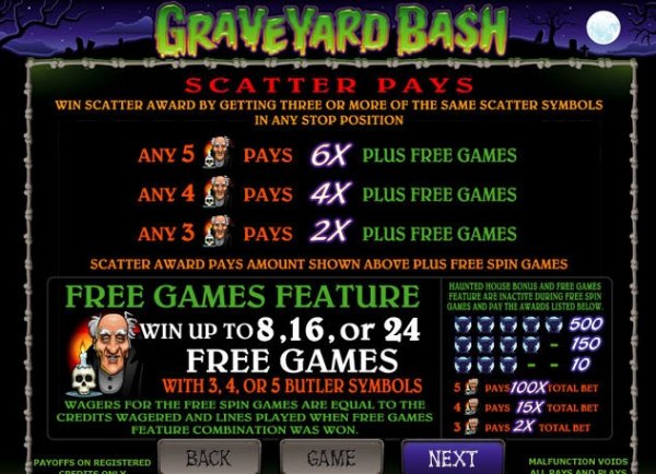 Graveyard Bash Slots Free Spins