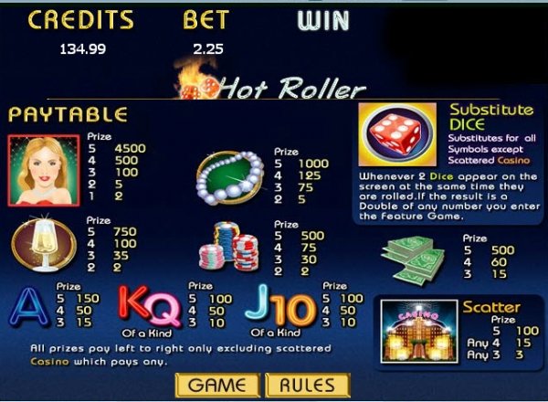 Hot Roller Slots Pay Table