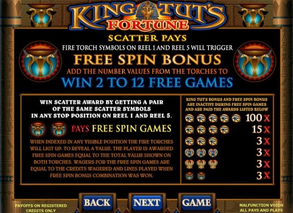 King Tut's Fortune Slots Bonus Rules
