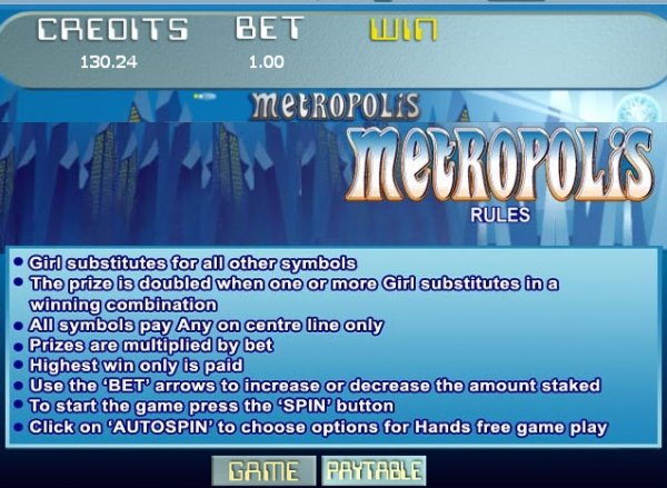 Metropolis Slots Rules